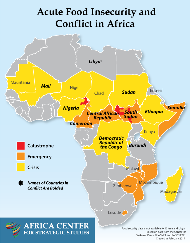 Food Crisis to Persist in Sub-Saharan Africa as Politicians Mortgage Public Land to Foreigners